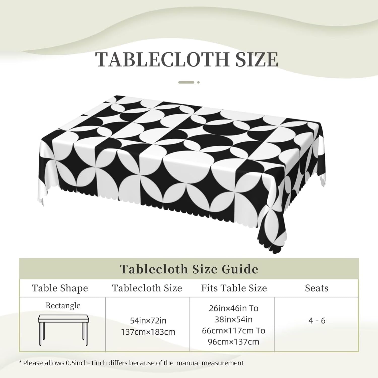 Minimalist Mid Century Modern  - Century Textile & Sewing Supply By Owner review and price